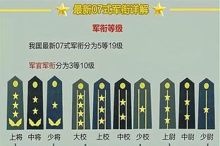 雷竞技个人资料截图0